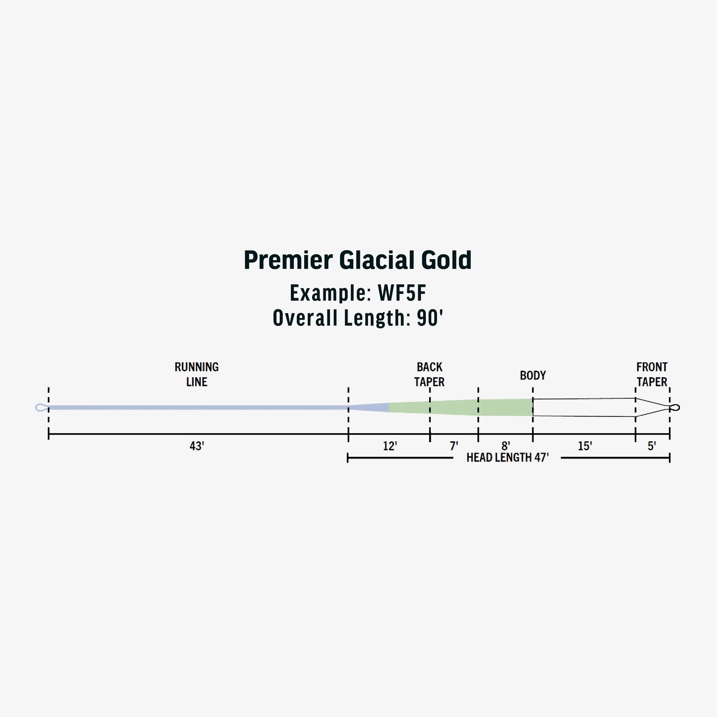 Rio Premier Glacial Gold - Sportinglife Turangi 