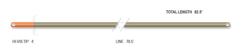 Airflo Superdri Euro Nymph Line 0.60mm - Sportinglife Turangi 